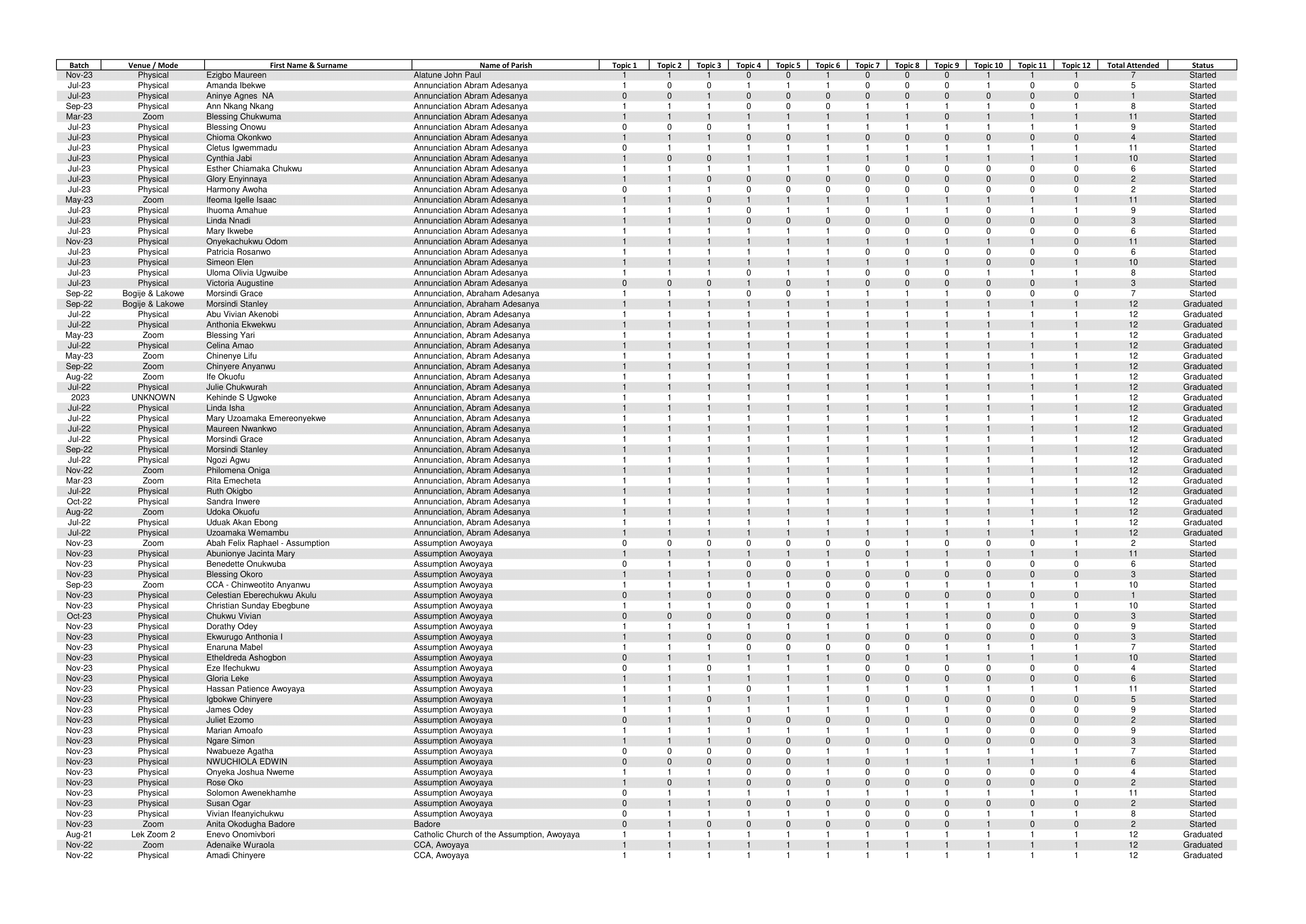 Epe List-1-01