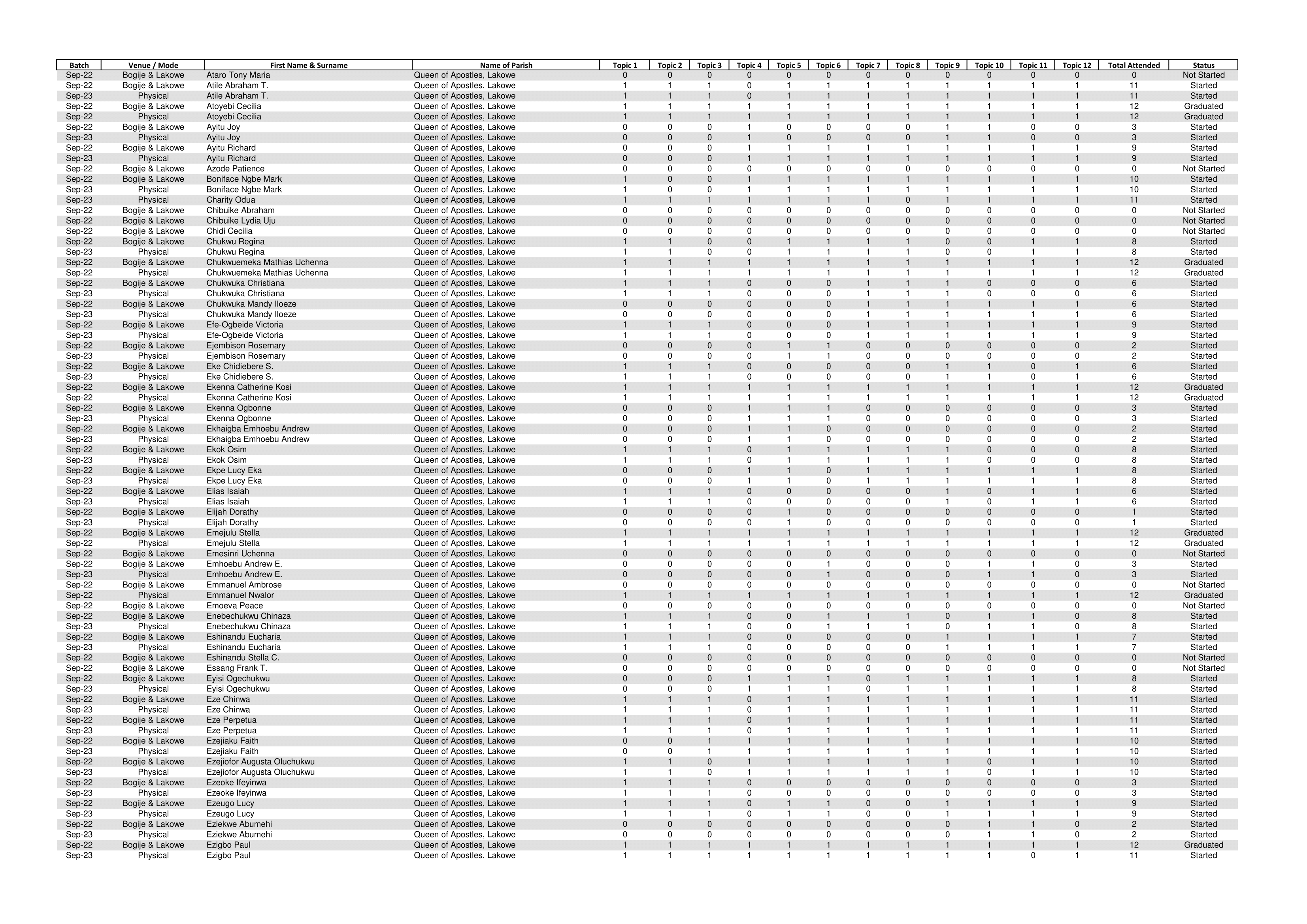 Epe List-1-06