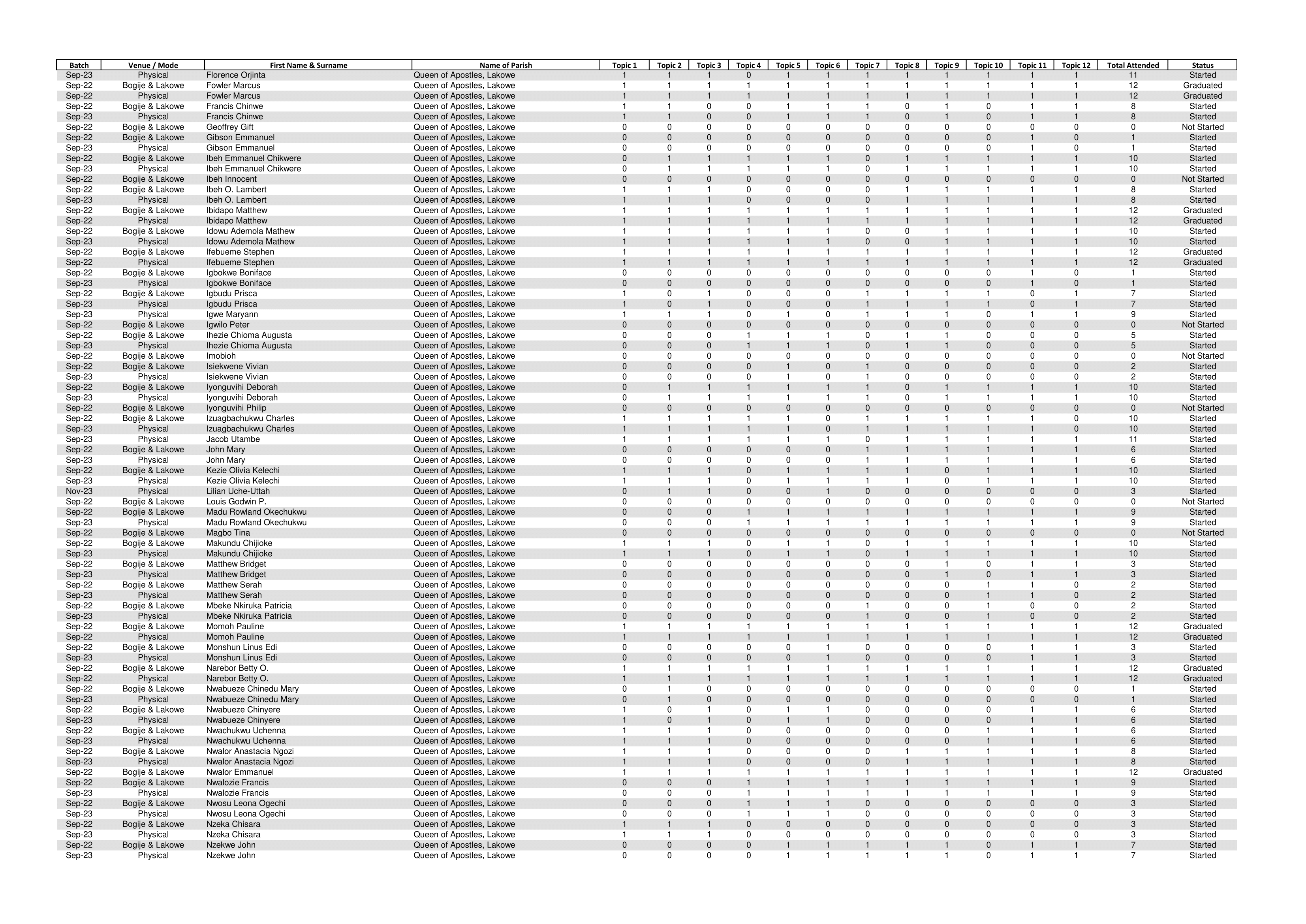 Epe List-1-07