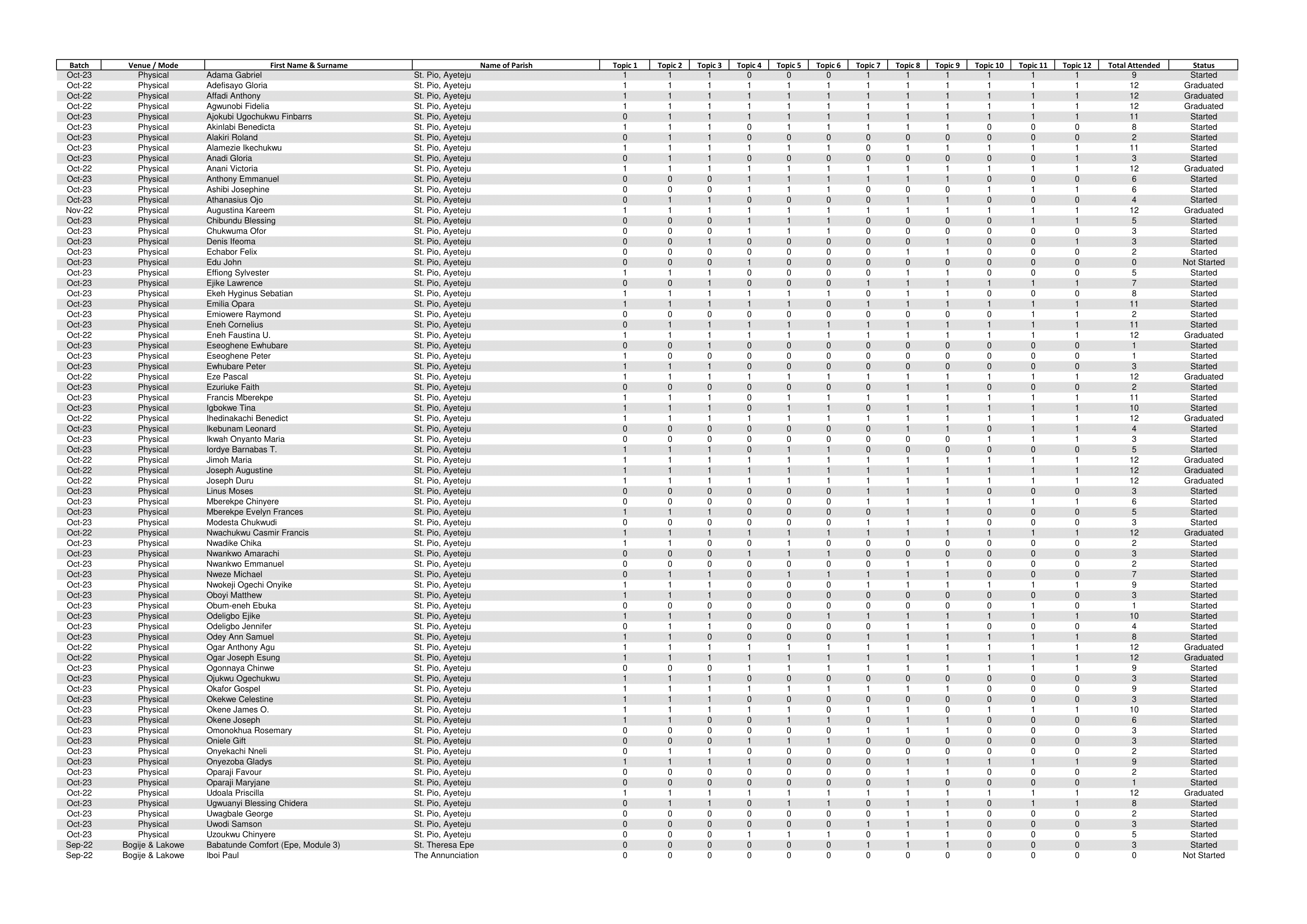 Epe List-1-13