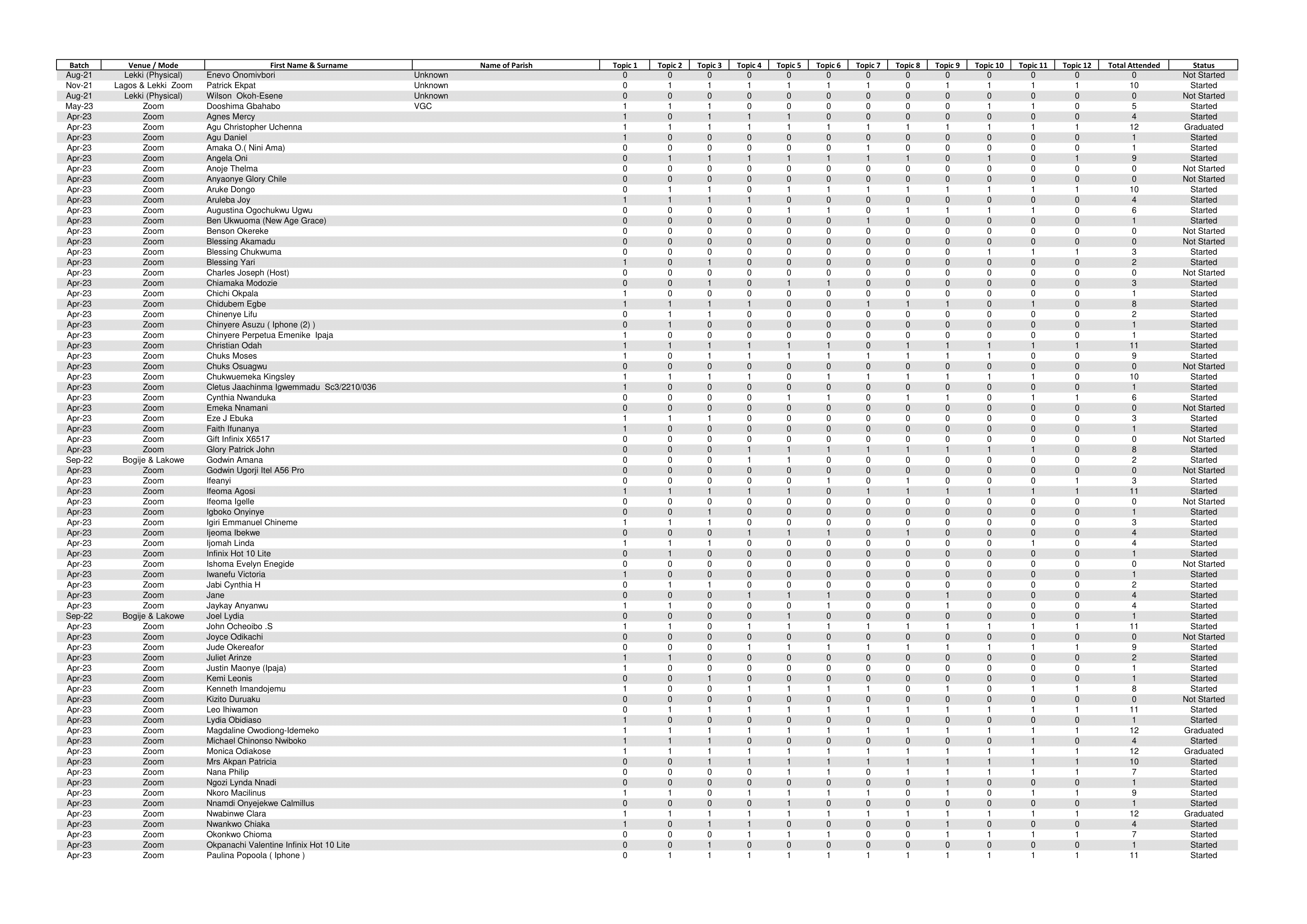 Epe List-1-14