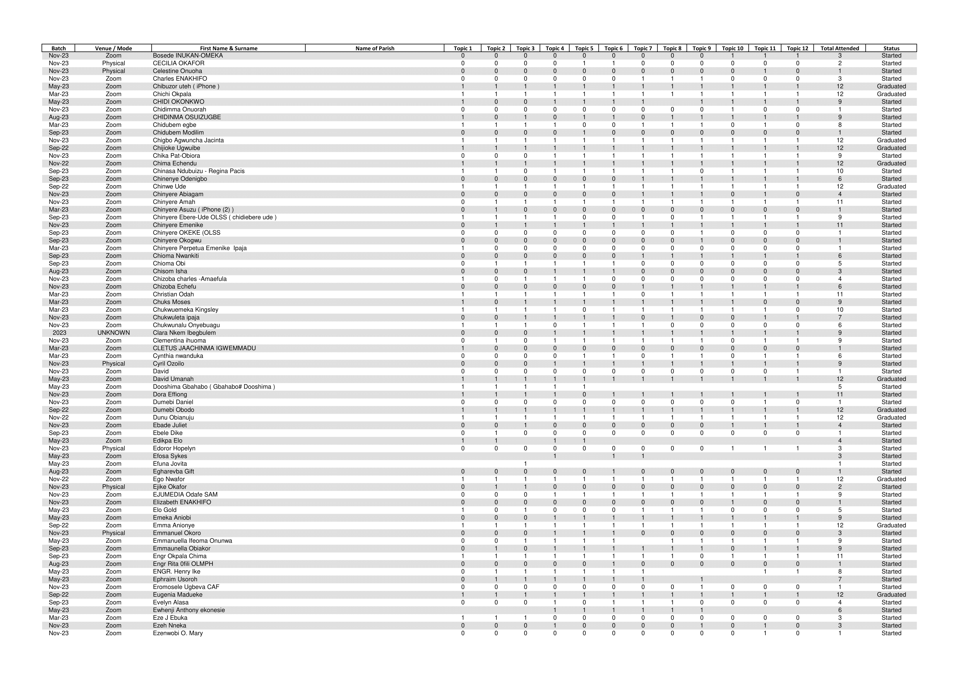 Epe List-1-16