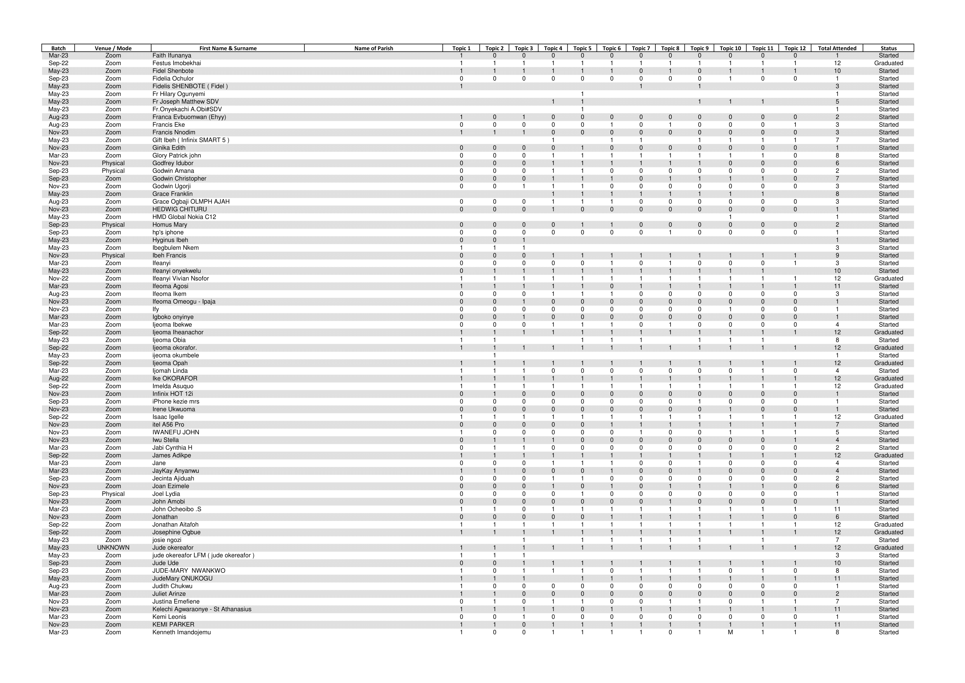 Epe List-1-17