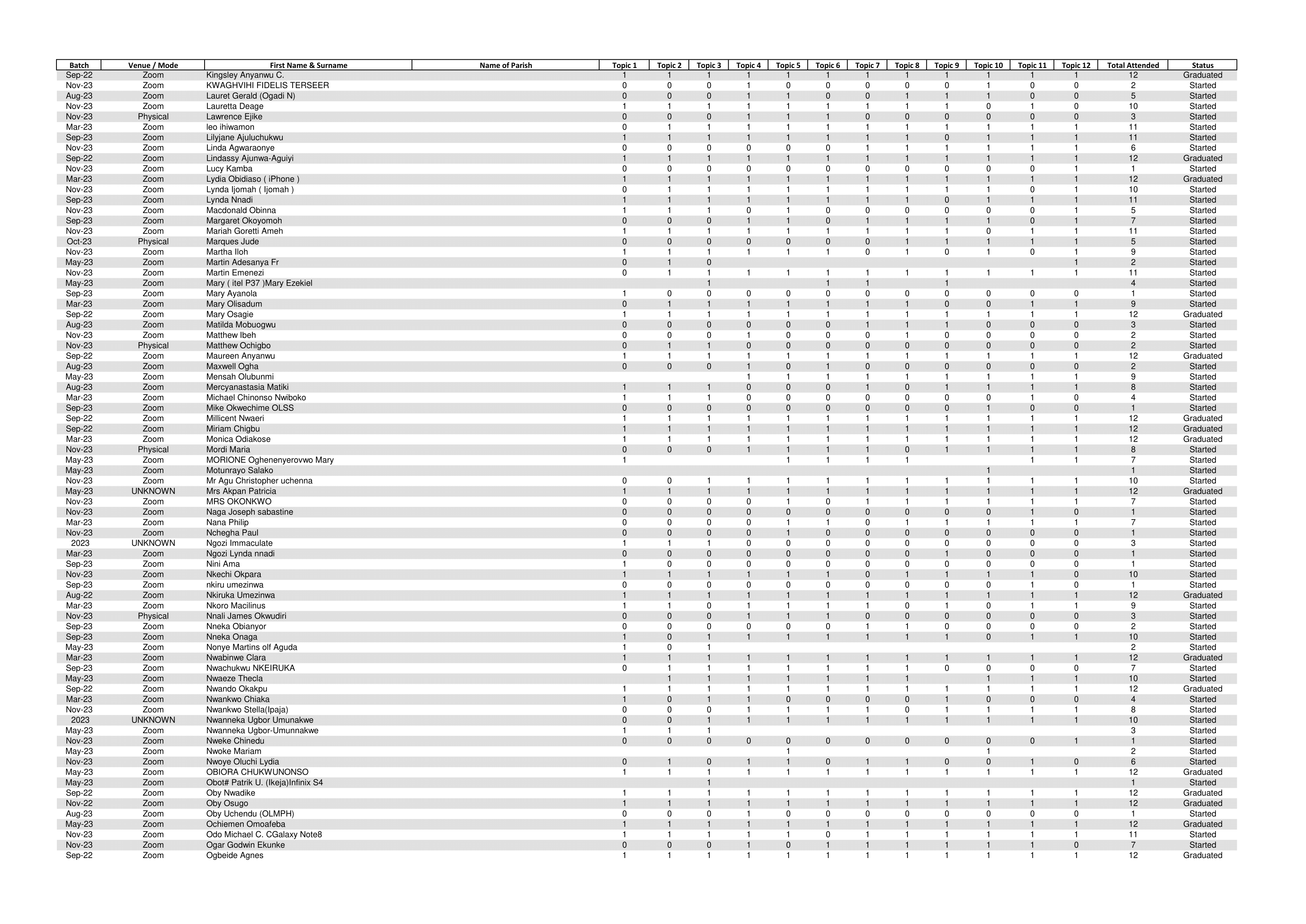 Epe List-1-18