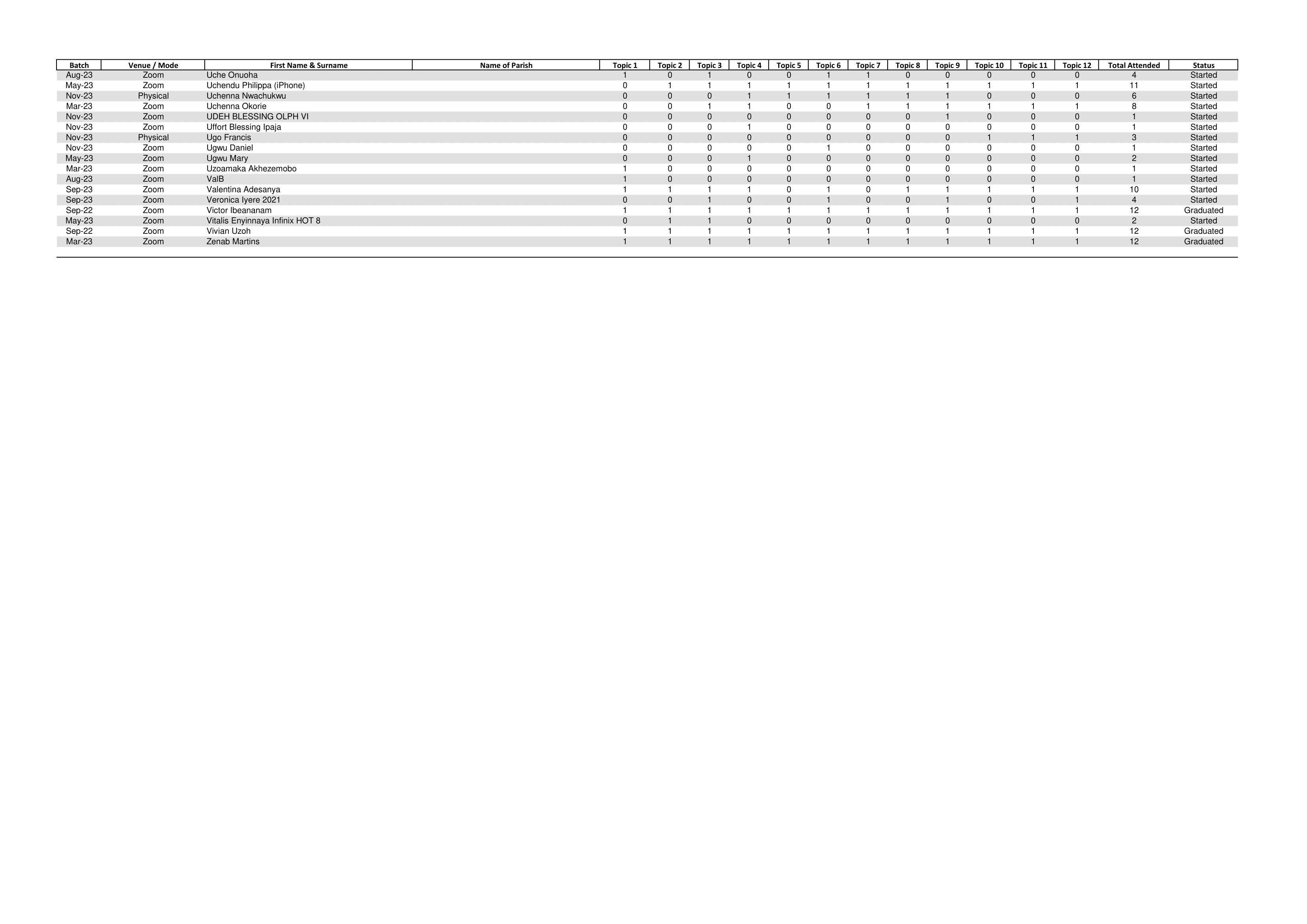 Epe List-1-20