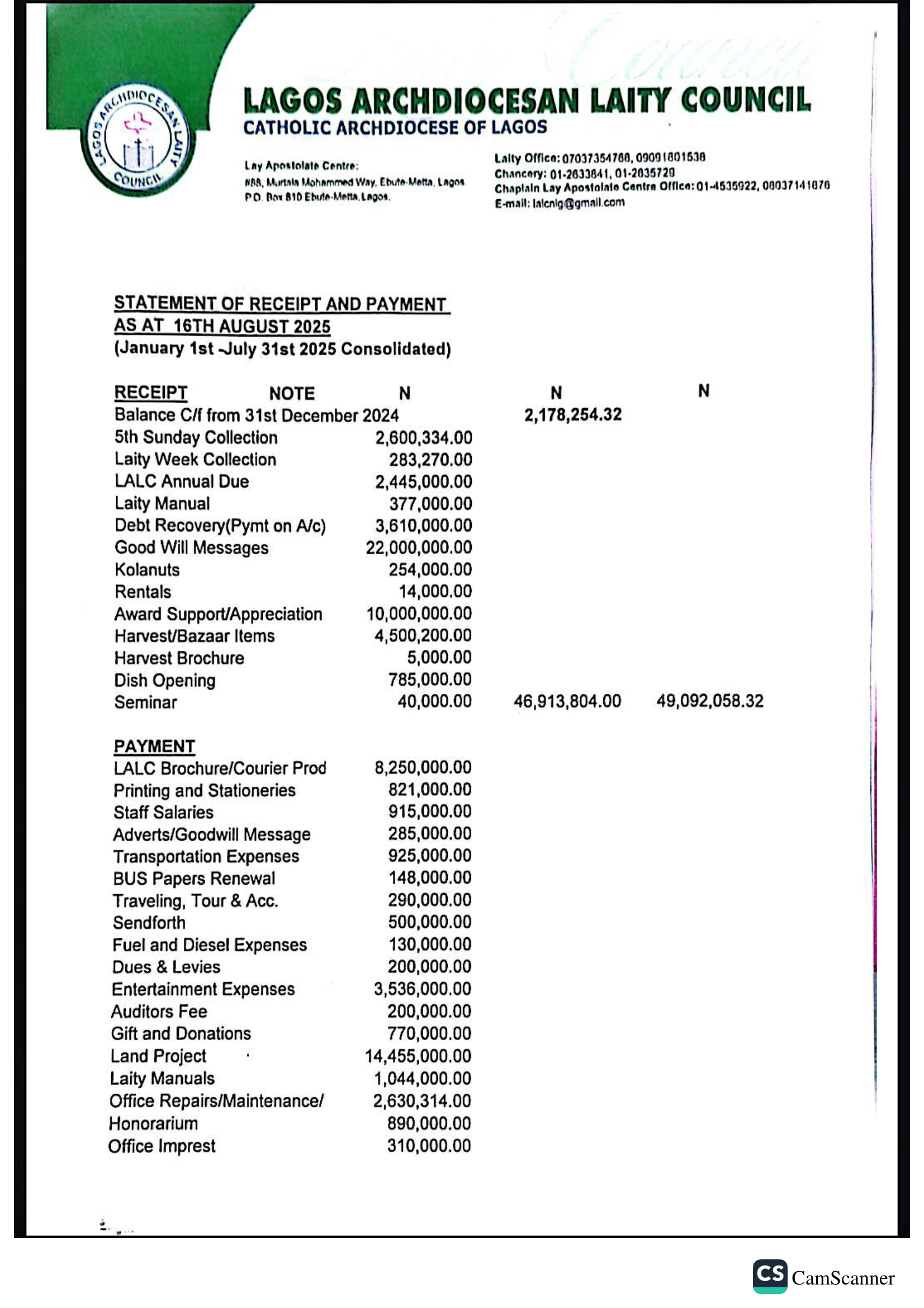 LALC 2025 REPORT JAN-JULY-1