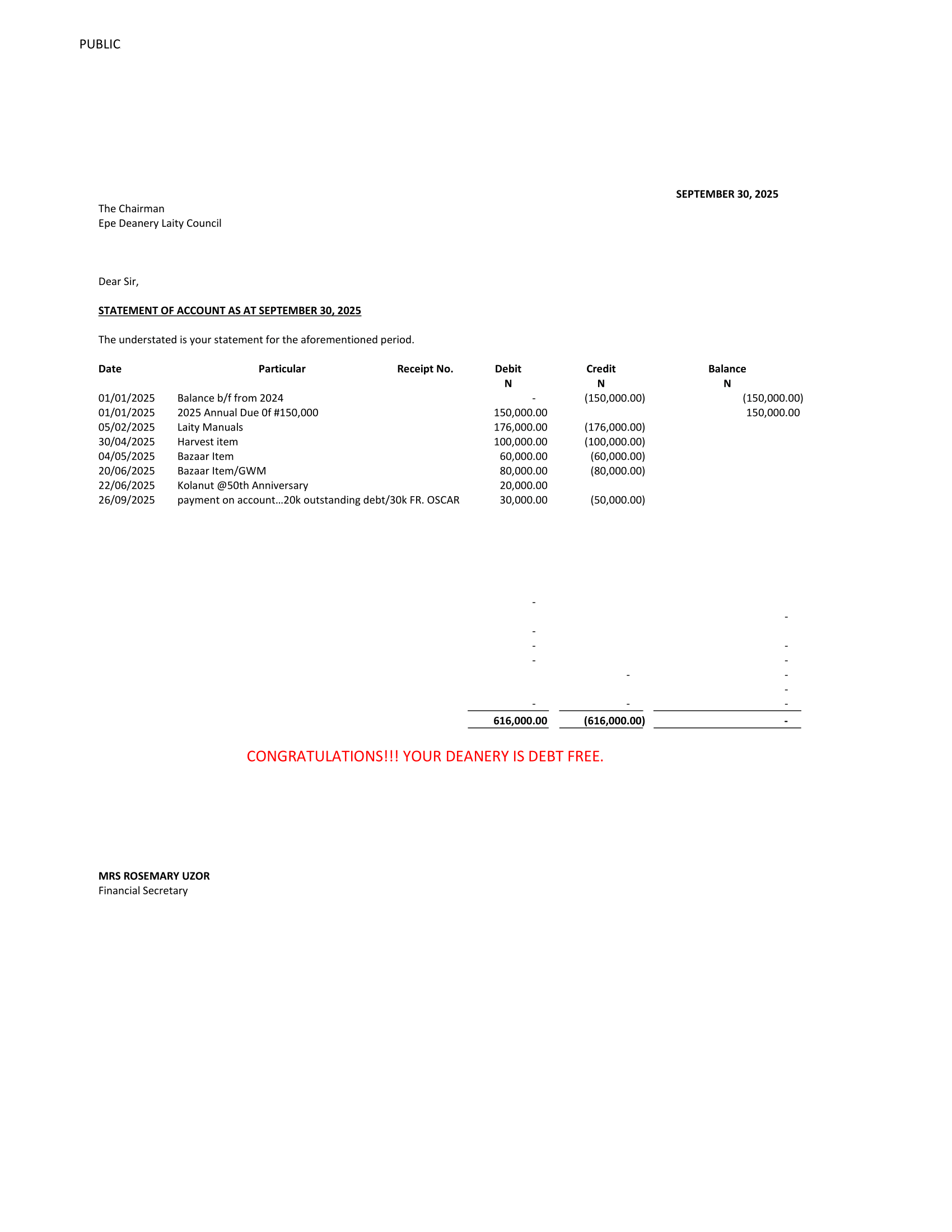 DEANERIES DEBT PROFILE AS AT 30TH SEPT 2025-04