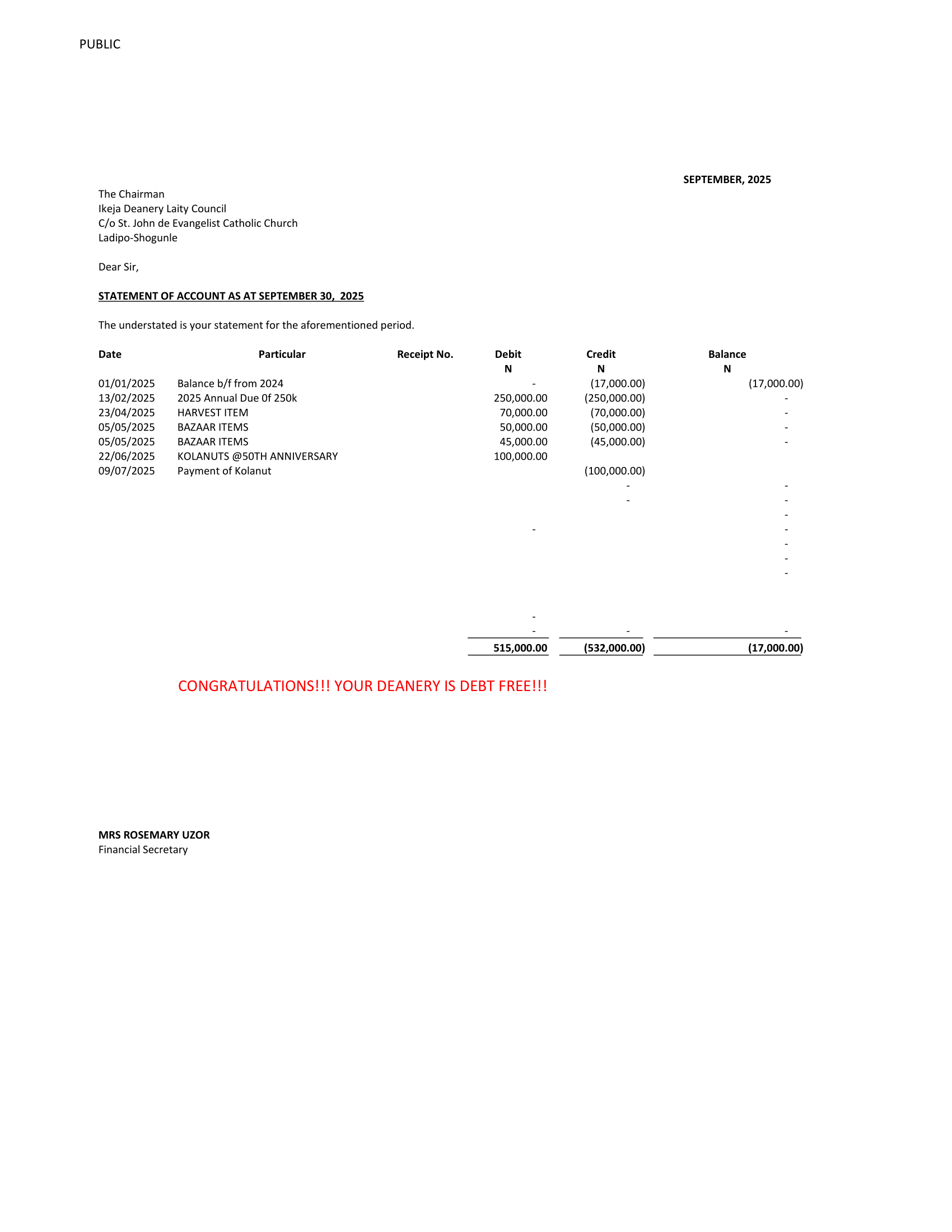 DEANERIES DEBT PROFILE AS AT 30TH SEPT 2025-06