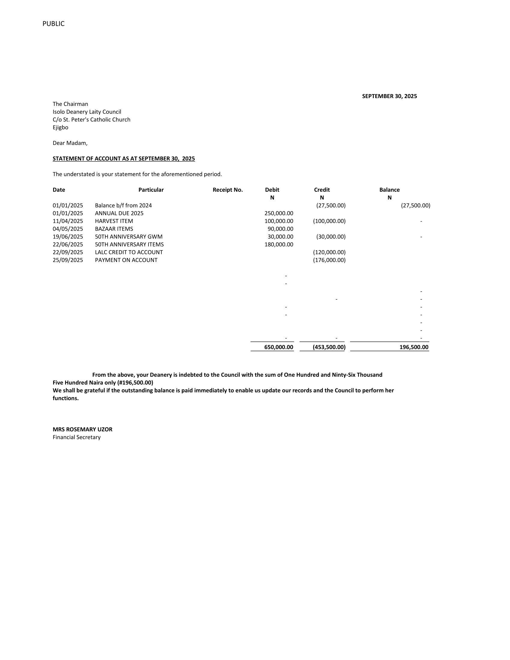 DEANERIES DEBT PROFILE AS AT 30TH SEPT 2025-09