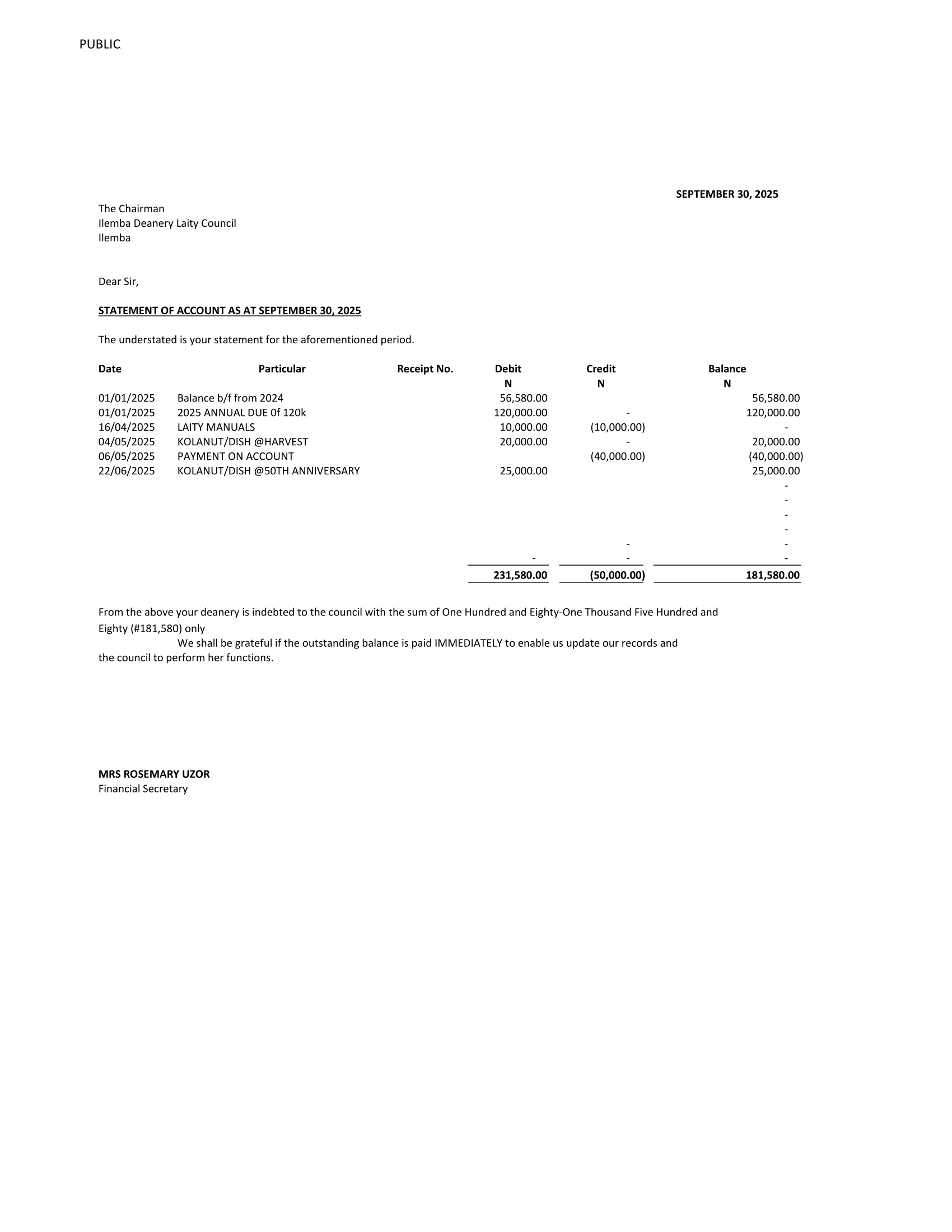 DEANERIES DEBT PROFILE AS AT 30TH SEPT 2025-20